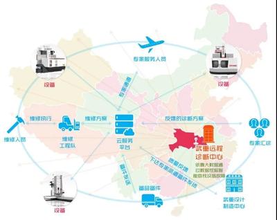 兵工人榮耀綻放 中國兵器工業(yè)集團在多元領(lǐng)域斬獲多項殊榮