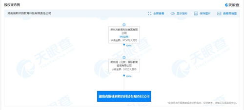 教學(xué)專用儀器 開啟現(xiàn)代教育的新維度